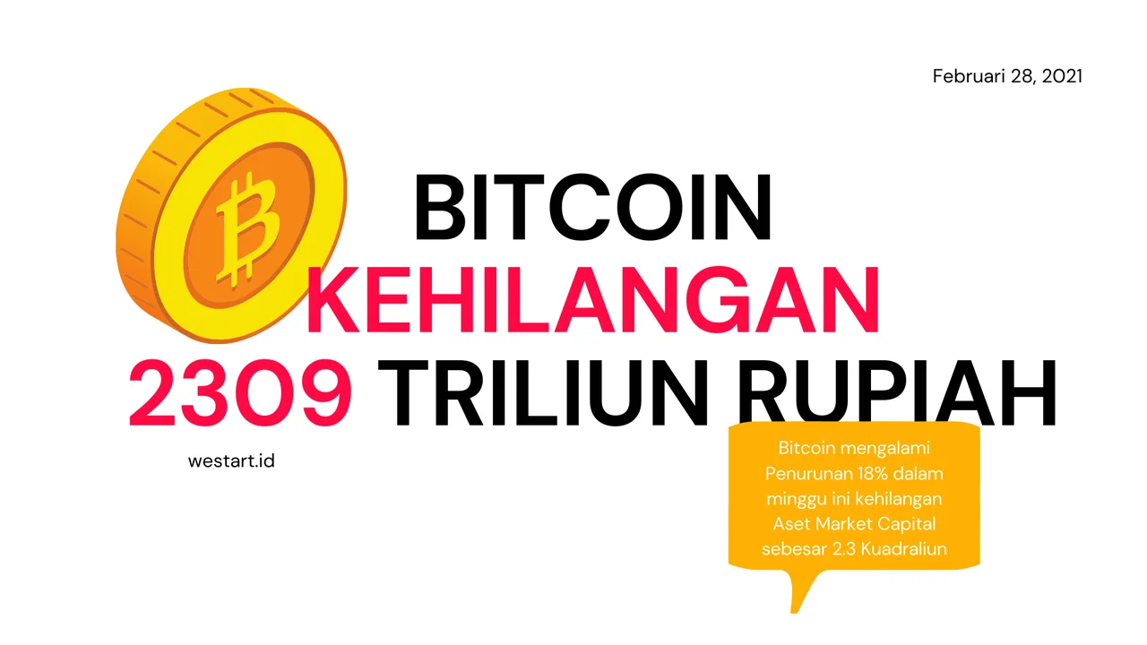 Minggu Penutup Februari Bitcoin Alami Penurunan Capital 2,3Kuadraliun