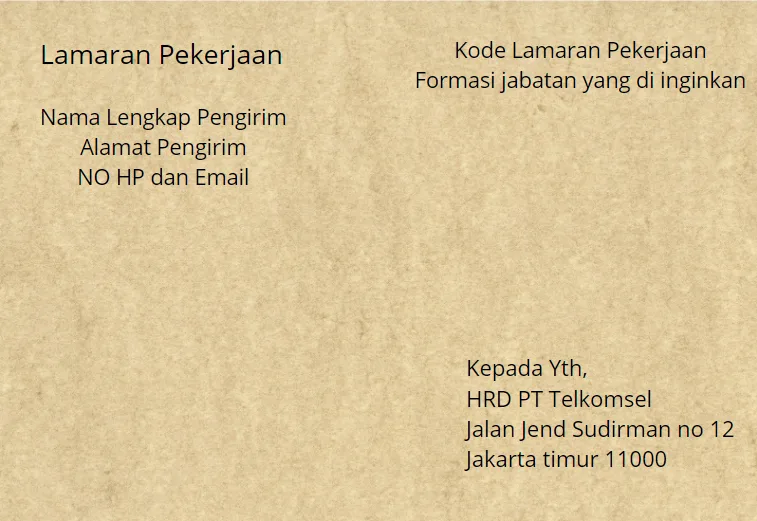 Cara Menulis Alamat yang Benar