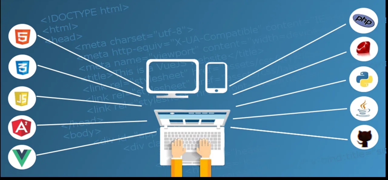 Hosting Murah dengan Kualitas Terbaik (Sudah Gratis Domain!)